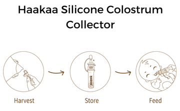 Haakaa Silicone Colostrum Collectors 4 ml, 1 PK (Pre-Sterilized)
